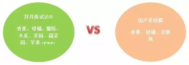 拜耳保试达,拜耳保仕达草铵膦