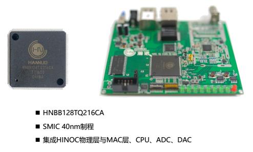 HiNOC携2.0芯片重出江湖，直接对标FTTH可有机会？