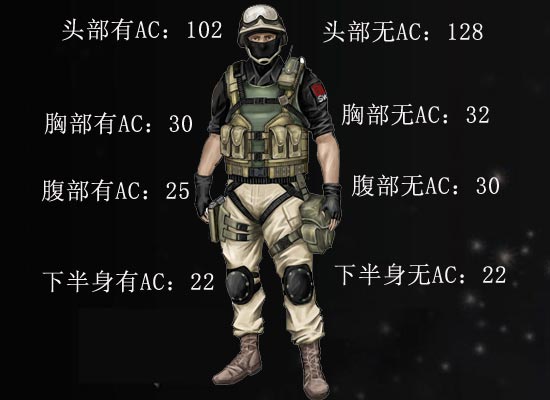 穿越火线盘龙觉醒,赤焰盘龙和寒霜盘龙打挑战哪个好