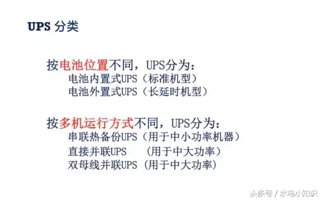 UPS是啥？快递吗？NO！进来看看！再不学习我们就老了！