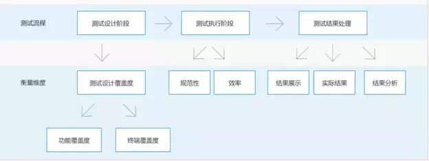 股市你怕不怕,炒股你怕了吗