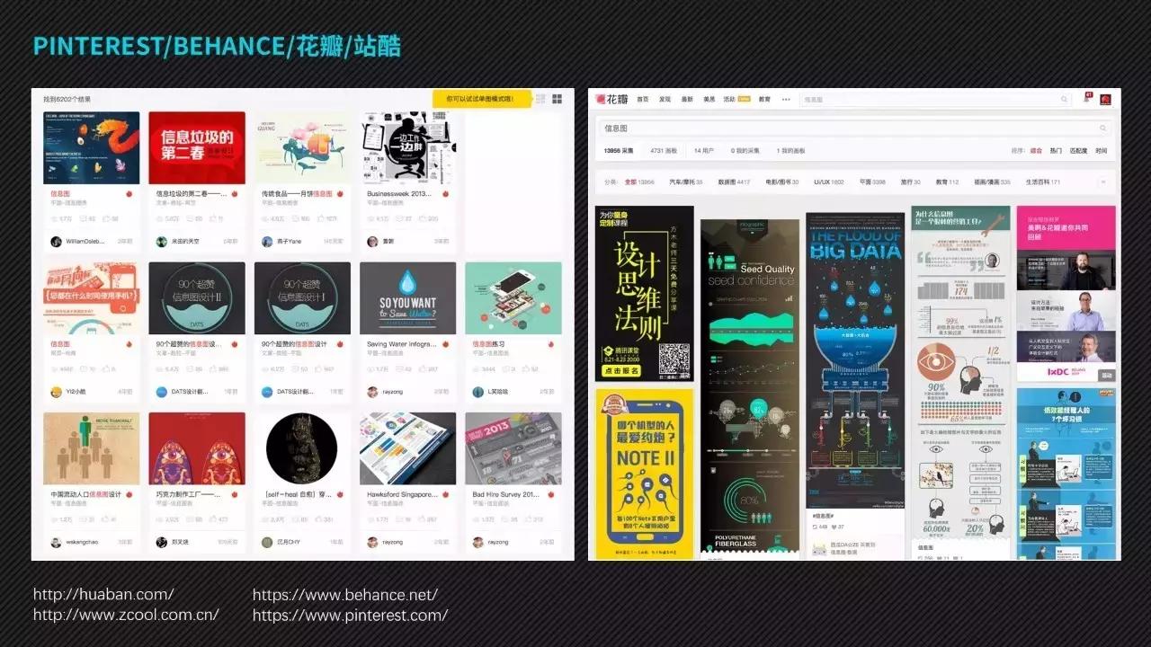 我打败500强实习生，全靠这份图表美化指南