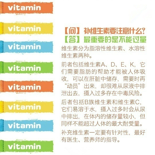 维生素对身体很重要可以每天吃吗,补充维生素背后的真相