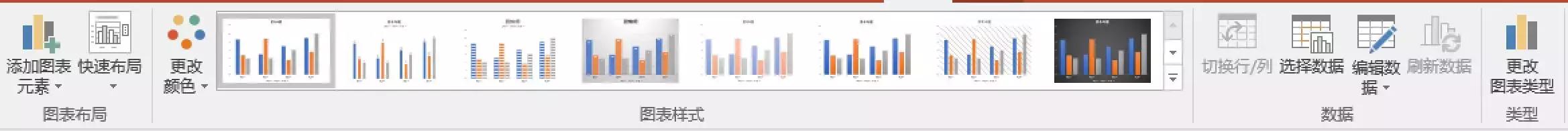 我打败500强实习生，全靠这份图表美化指南