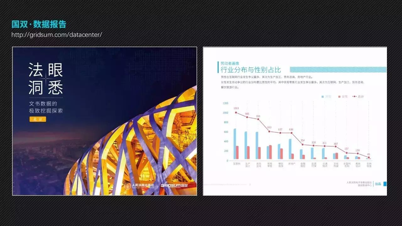 我打败500强实习生，全靠这份图表美化指南