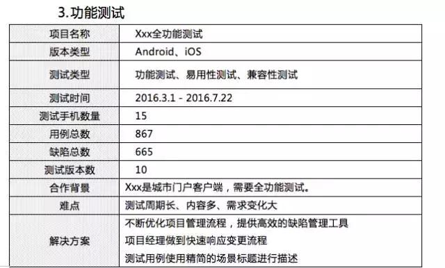股市你怕不怕,炒股你怕了吗