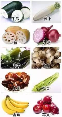 怎么看台风预报天气预警,中国天气网台风黄色预警信号