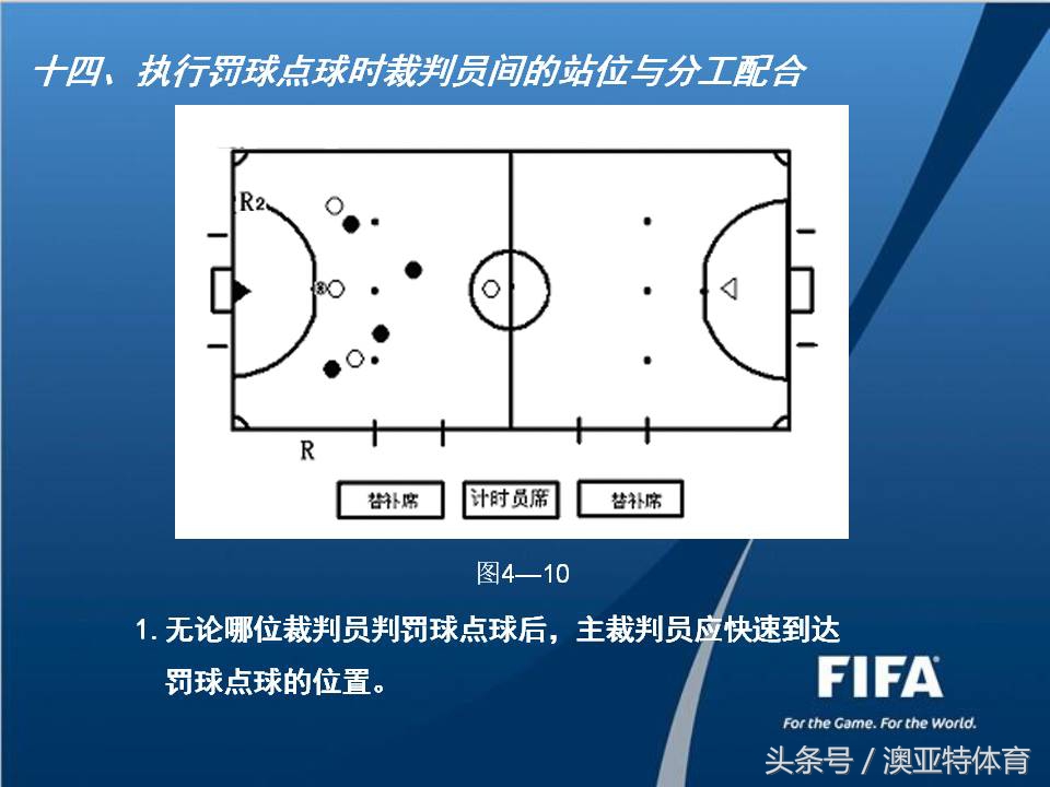 五人制足球比赛裁判计分表,五人制裁判哨声及手势视频