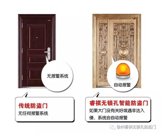 徐州装修︱你想不到的高科技防盗门能给生活带来哪些方便?