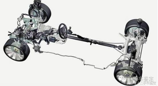 一分钟教你识别汽车的三大技巧,怎么快速区分车辆几轮驱动