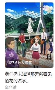 推荐一部看了3遍的动漫,推荐一部你从没看过的动漫