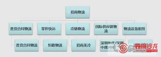 400亿元东部新区大动作,千亿央企大动作