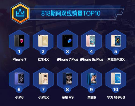 苏宁买手机怎么买便宜,苏宁上可以买手机吗