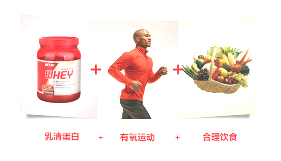 蛋粉如何选择,如何挑选蛋粉