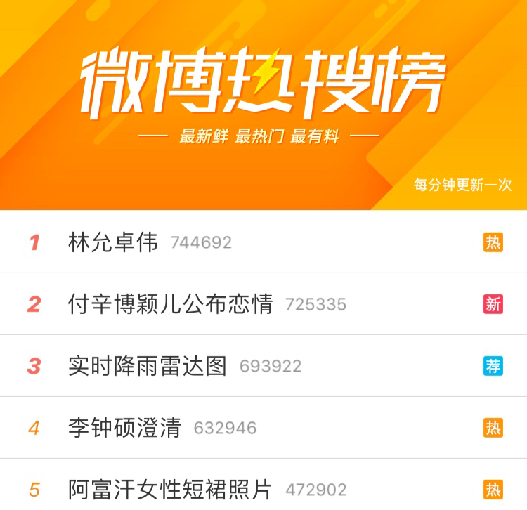 搭卓伟车、吐槽陈伟霆，95后林允毫无偶像包袱，竟然有点可爱！