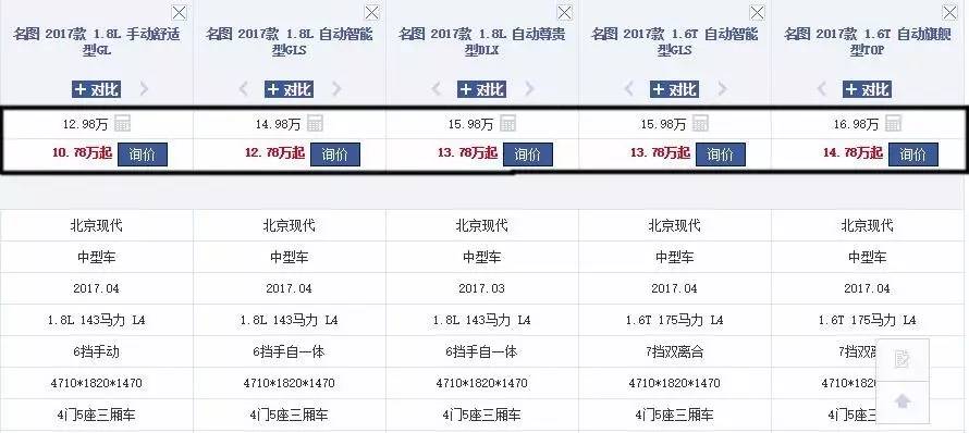 起亚k4的特点优势介绍点是什么,起亚k4七年11万公里值得买么