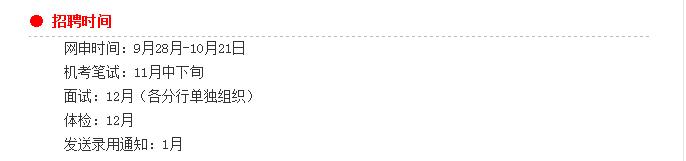 研究生在建设银行工资待遇,宁波建设银行工资待遇怎么样