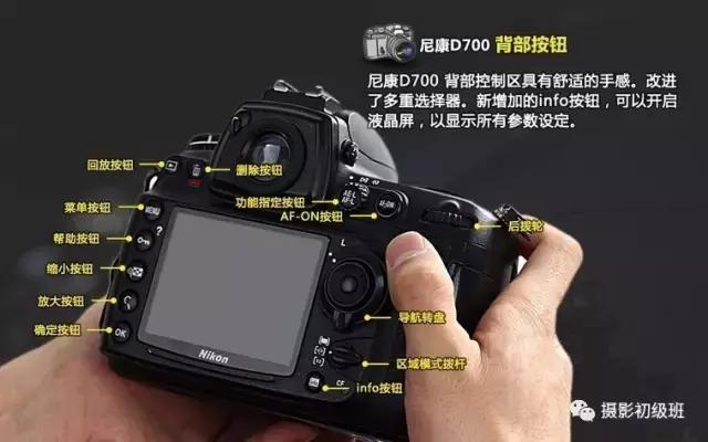尼康单反相机按键功能介绍,70d单反相机按键使用说明