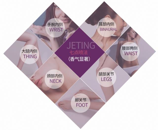 七夕迪奥口红香水礼物,迪奥香水套装三件套官网价格