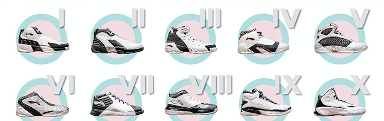 李宁专业篮球鞋测评驭帅11,驭帅11白底和红底是否有所不同