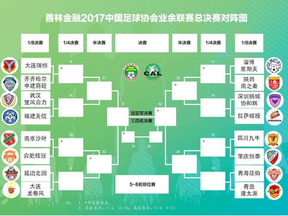 善林金融2020年的进展,善林金融2021年