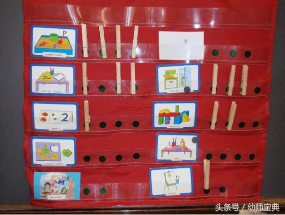 幼儿园中班进区卡牌 (幼儿园区域卡牌)