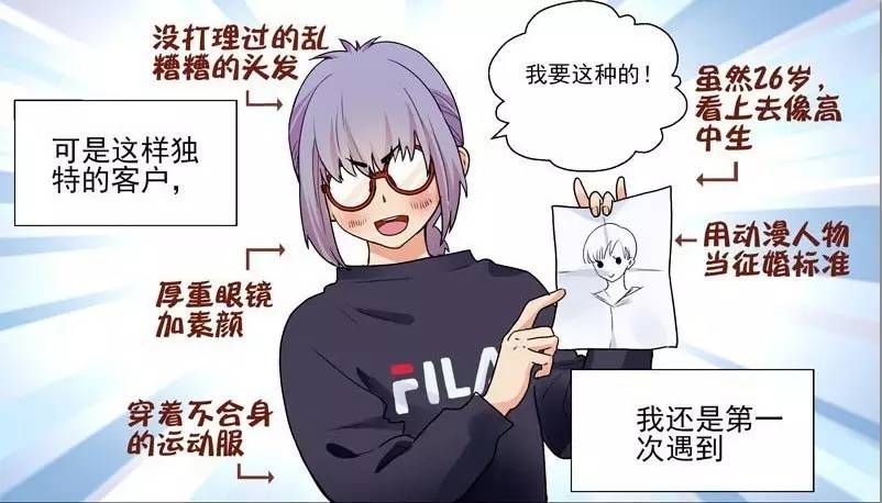 这部二次元漫改网大，成也“二次元”败也“二次元”