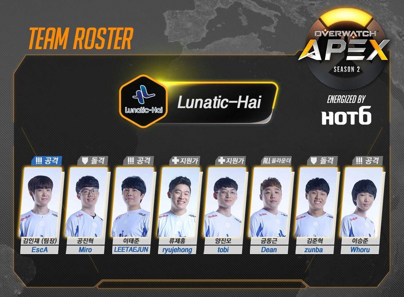 好的鼠标对于fps游戏的提升,fps游戏鼠标怎么设置最好用