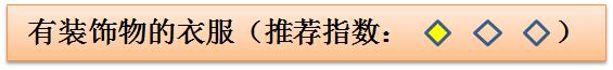 宝宝在哪些情况下不建议穿连帽衫,这些衣服你还敢给宝宝穿吗