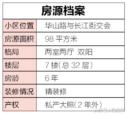 中海紫御东郡二居室多少钱,中海紫御东郡别墅降价