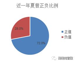 商品期货趋势投资策略,日内行情分析及策略期货