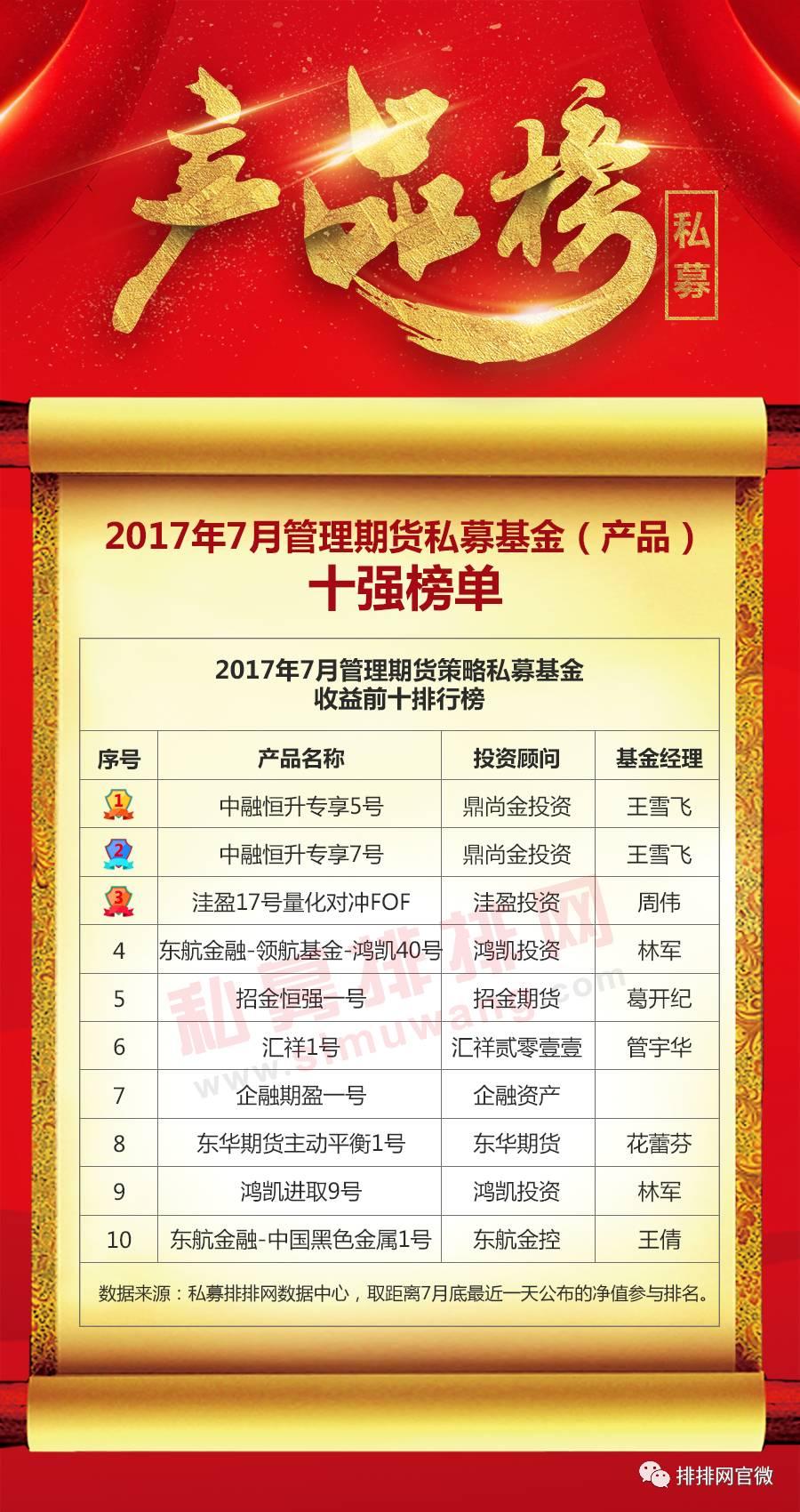 期货行情中主力资金的安全策略,期货趋势策略逻辑