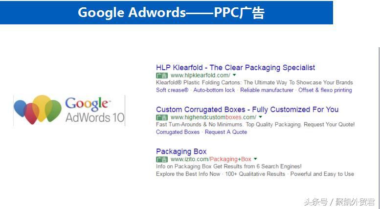 谷歌推广怎么做最有效,谷歌推广效果分析