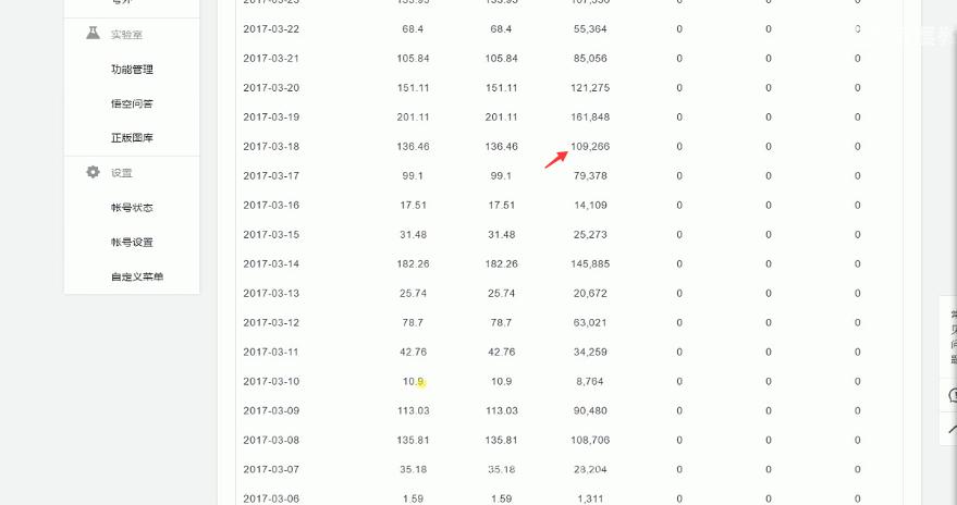 一篇10万原创爆文收益,一篇5万原创爆文收益