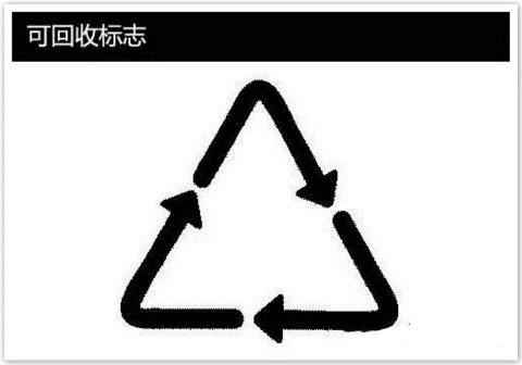 一分钟教你看懂所有化妆品标志,怎样识别进口化妆品条形码