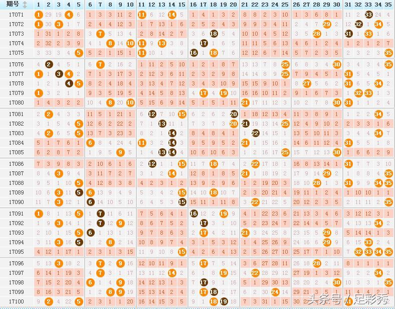 2021大乐透大奖一览表,大乐透6122万元大奖得主现身领奖