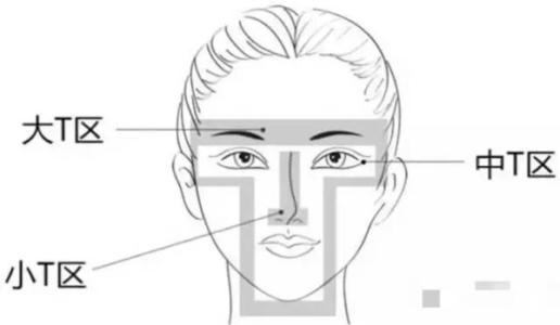 t区出油怎么调理,t区出油用什么护肤品