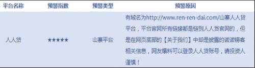 网贷监督管理法第70条,网贷全面风险管理指引