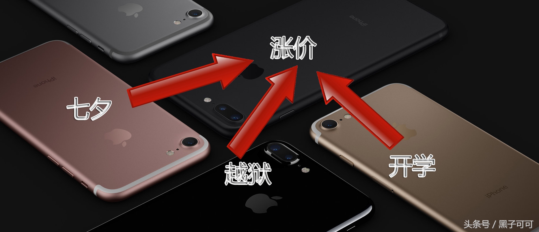 苹果iphone7现在的价格,苹果iphone7是什么价位