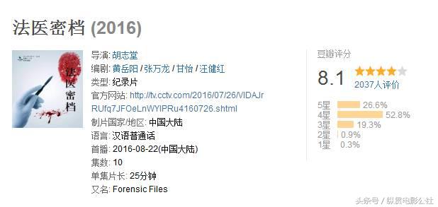 豆瓣8.1，央视良心之作，堪比《舌尖上的中国》