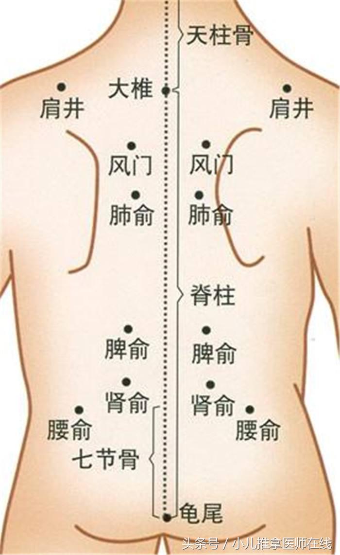 支气管肺炎能推拿好吗,小儿支气管肺炎推拿视频
