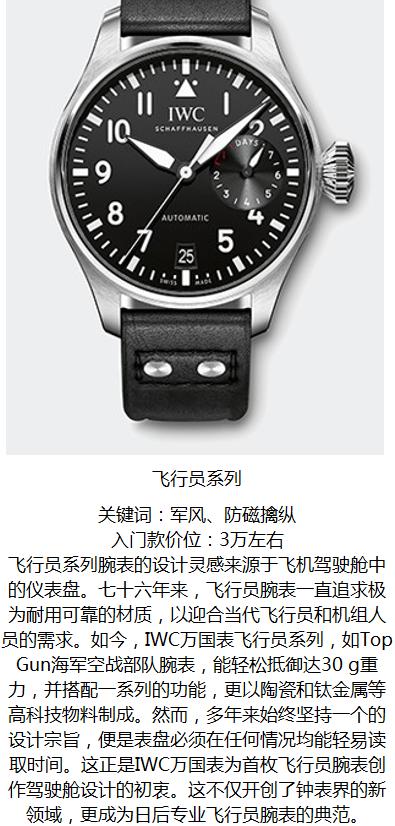 iwc万国比较保值,iwc万国官方旗舰店报价十万以上