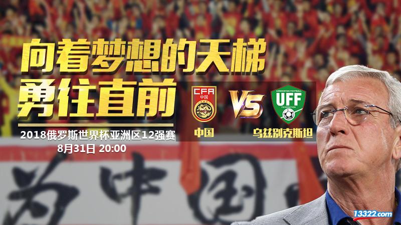 2022世预赛国足对各个国家的战绩,2018世预赛国足主场战胜乌兹别克