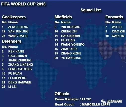 国足之战，苦的是球迷，但下辈子还做国足迷！