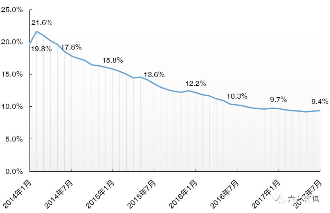投哪网最新消息2023,投哪网最新消息回款了