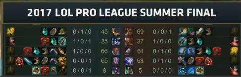 uzi巅峰有多恐怖复出为何备受期待,uzi打破魔咒完整视频