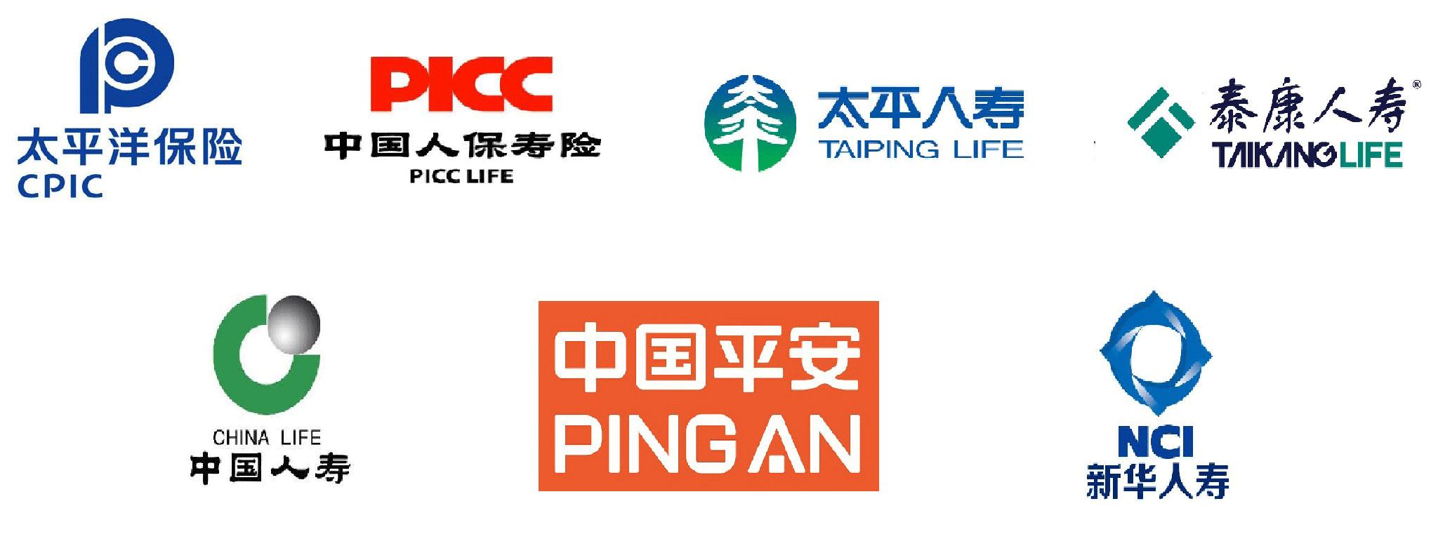 保险怎么选性价比高,怎么了解各个保险公司的保险产品