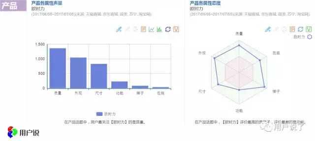 欧时力ochirly撤柜剪标测评,欧时力ochirly撤柜了吗