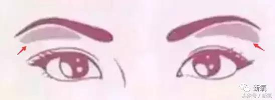 杨紫微整前后容颜对比,杨紫瘦了吗