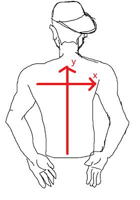 练背练肩颈真的可以瘦背吗,练背可以改善脊椎两侧肌肉吗
